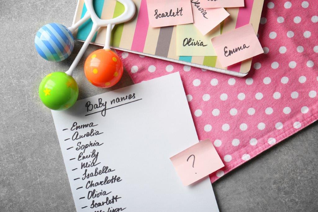 Najpopularniejsze imiona dla dziewczynek